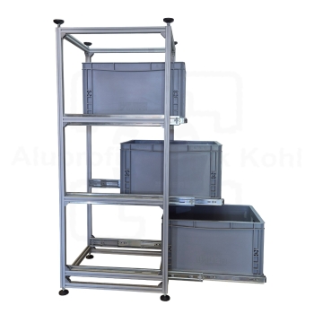 Regalsystem RL- 300 x 400 mit Auszug für 3 Eurobehälter Grundmodell