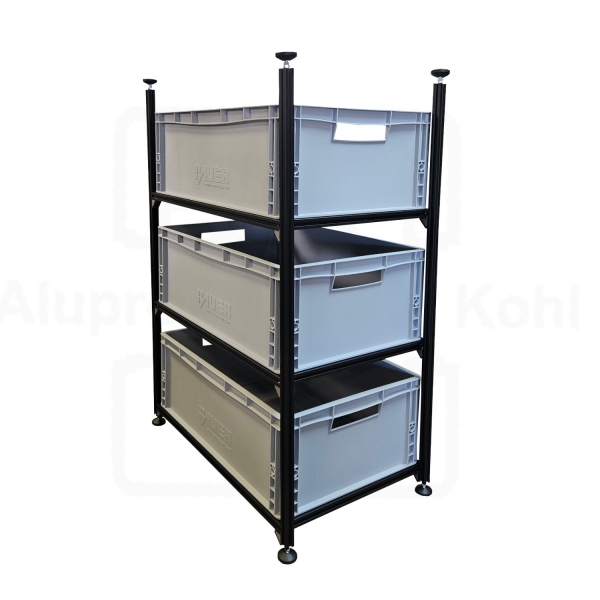 eurobox eurobox