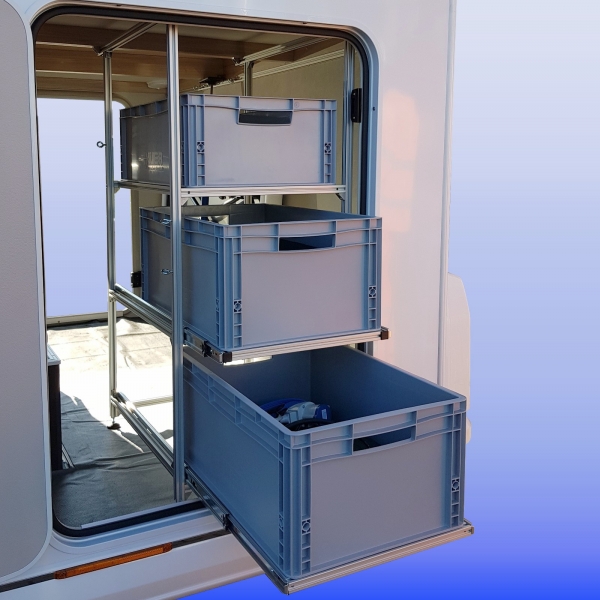 eurobox eurobox