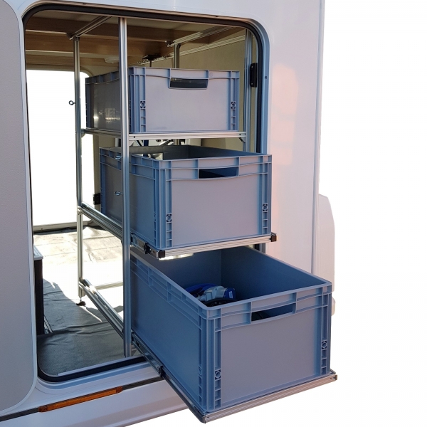 eurobox eurobox